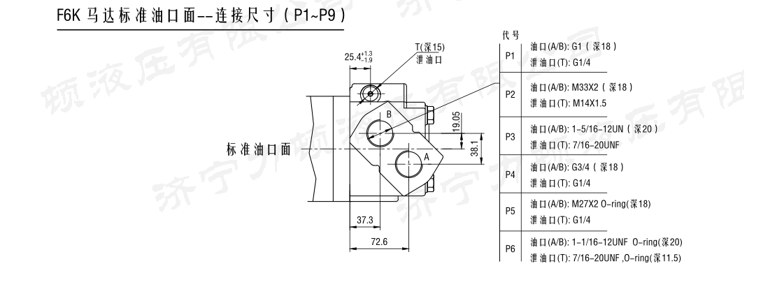 戳我试试