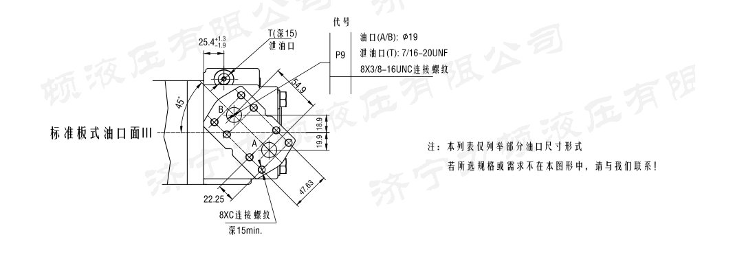 戳我试试