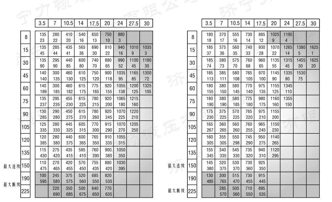 戳我试试