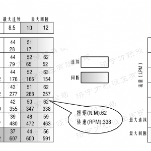 贝博（中国）后油口系列马达