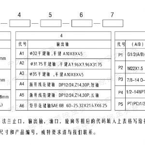 BMH系列交错油口贝博在线登录官网马达