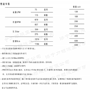 FRE系列车轮贝博在线登录官网马达